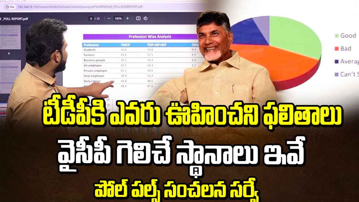 TDP : ఆసక్తి రేపుతున్న పోల్ సర్వే.. టీడీపీకి ఎవరు ఊహించని ఫలితాలు..! wil TDP win this time how many seats they will get
